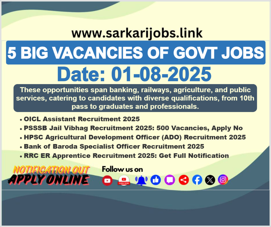5 Big Vacancies of Govt Jobs