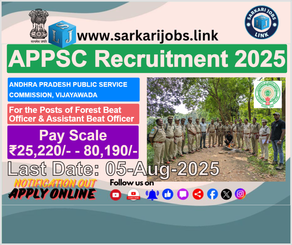 APPSC Recruitment 2025