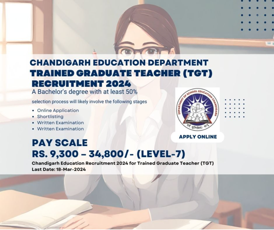 Chandigarh Education Recruitment 2024 for Trained Graduate Teacher