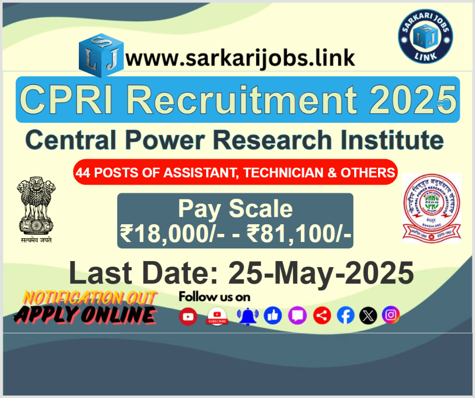 CPRI Recruitment 2025