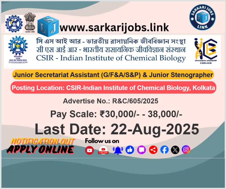 CSIR IICB Recruitment 2025