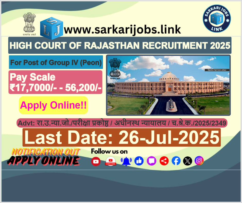 High Court of Rajasthan Recruitment 2025