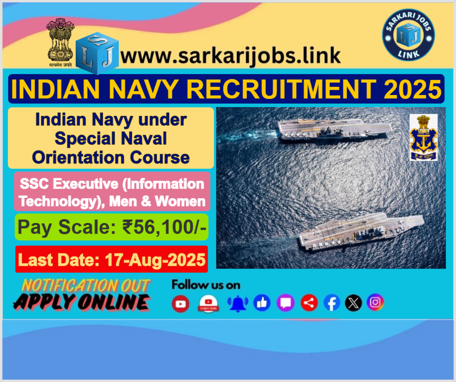 Indian Navy Recruitment 2025
