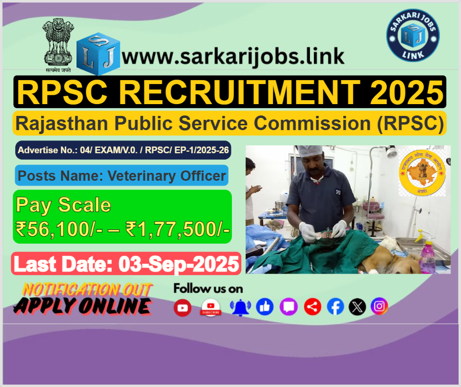 RPSC Recruitment 2025