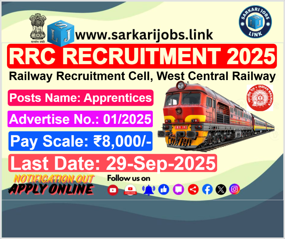 RRC Recruitment 2025