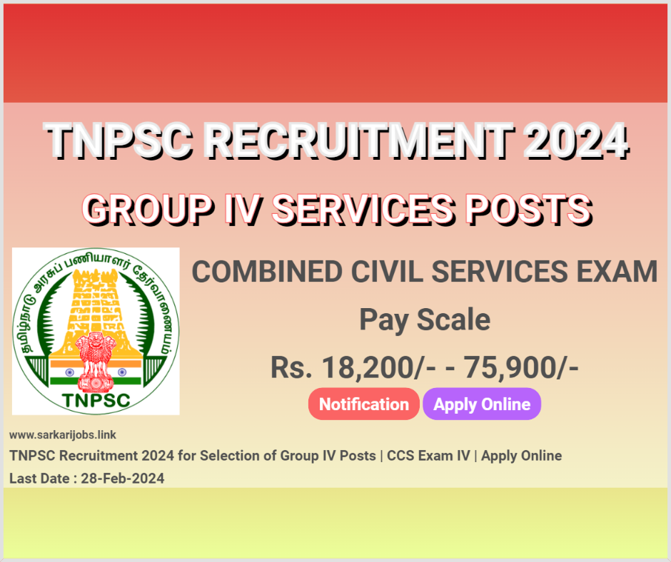 TNPSC Recruitment 2024 Group IV Posts