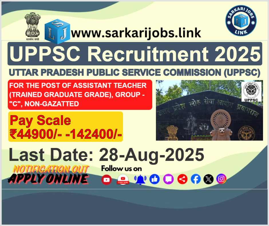 UPPSC Recruitment 2025